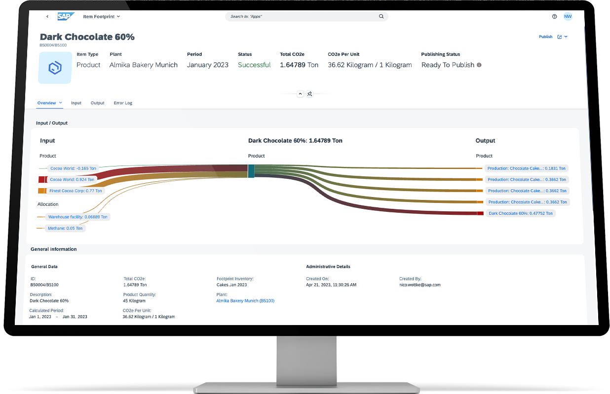 Photo "SAP Sustainability Footprint Management" by SAP